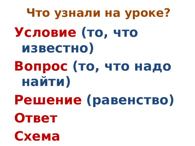 Что узнали на уроке? Условие (то, что известно) Вопрос (то, что надо найти) Решение  (равенство) Ответ Схема Выражение  