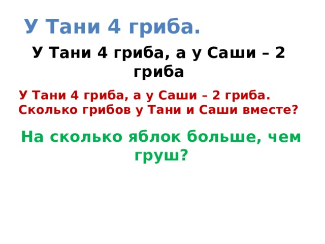У Тани 4 гриба. У Тани 4 гриба, а у Саши – 2 гриба У Тани 4 гриба, а у Саши – 2 гриба. Сколько грибов у Тани и Саши вместе? На сколько яблок больше, чем груш? 