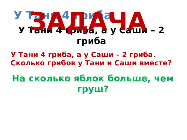 У Тани 4 гриба. ЗАДАЧА У Тани 4 гриба, а у Саши – 2 гриба У Тани 4 гриба, а у Саши – 2 гриба. Сколько грибов у Тани и Саши вместе? На сколько яблок больше, чем груш? 