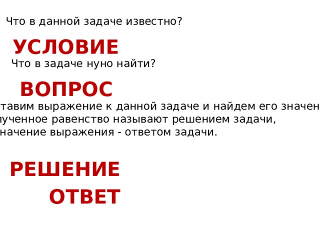 Что в данной задаче известно? УСЛОВИЕ Что в задаче нуно найти? ВОПРОС Составим выражение к данной задаче и найдем его значение. Полученное равенство называют решением задачи, а значение выражения - ответом задачи. РЕШЕНИЕ  ОТВЕТ 