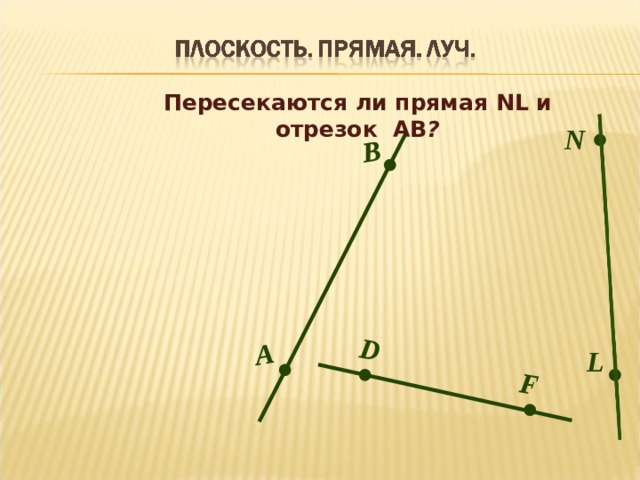 В А D F Пересекаются ли прямая NL и отрезок АВ ? N L 