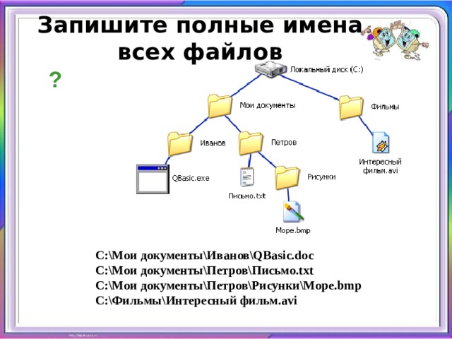 Запишите полные имена всех файлов ? C:\Мои документы\Иванов\QBasic.doc C:\Мои документы\Петров\Письмо.txt C:\Мои документы\Петров\Рисунки\Море.bmp C:\Фильмы\Интересный фильм.avi 