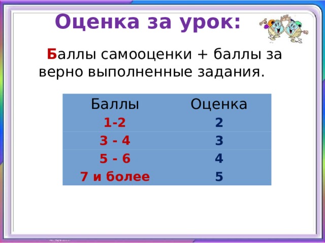 Оценка за урок:  Б аллы самооценки + баллы за верно выполненные задания. Баллы Оценка 1-2 2 3 - 4 3 5 - 6 4 7 и более 5 