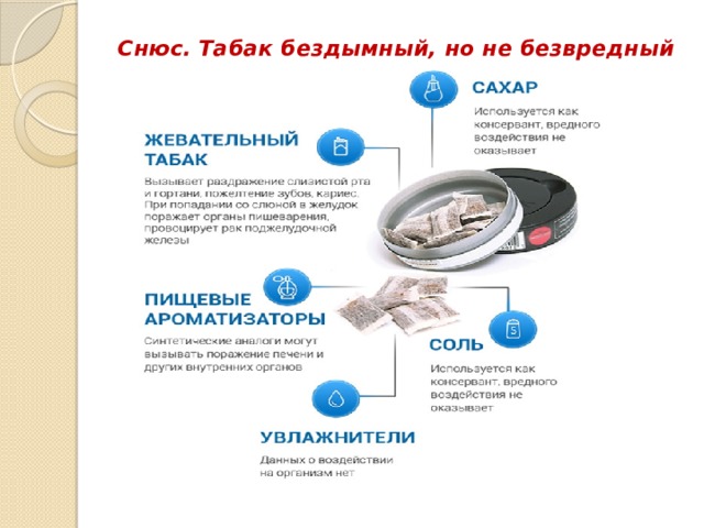 Снюс. Табак бездымный, но не безвредный   