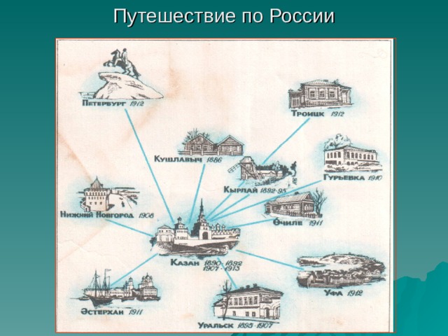 Путешествие по России 