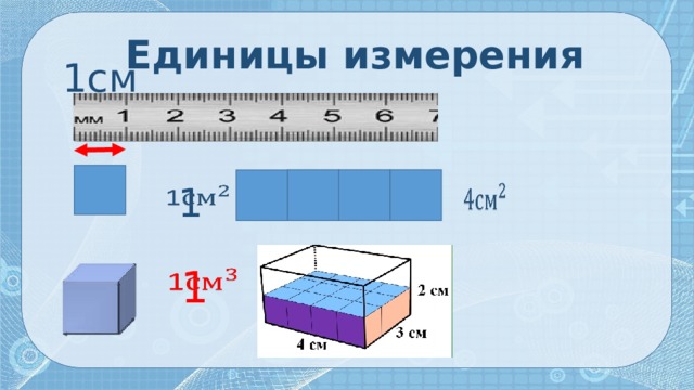 Единицы измерения 1см   1   1   