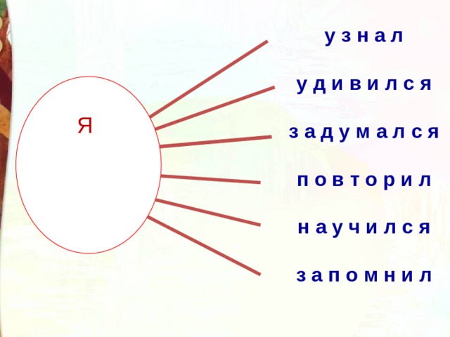 Я у з н а л   у д и в и л с я   з а д у м а л с я   п о в т о р и л   н а у ч и л с я   з а п о м н и л   