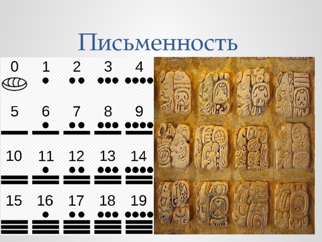Письменность 