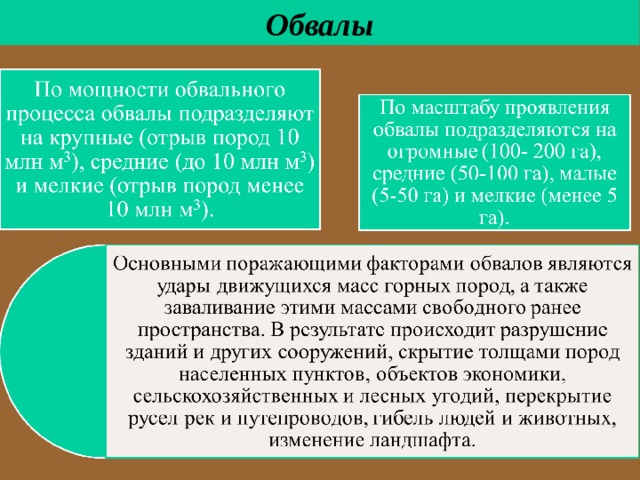 Обвалы 