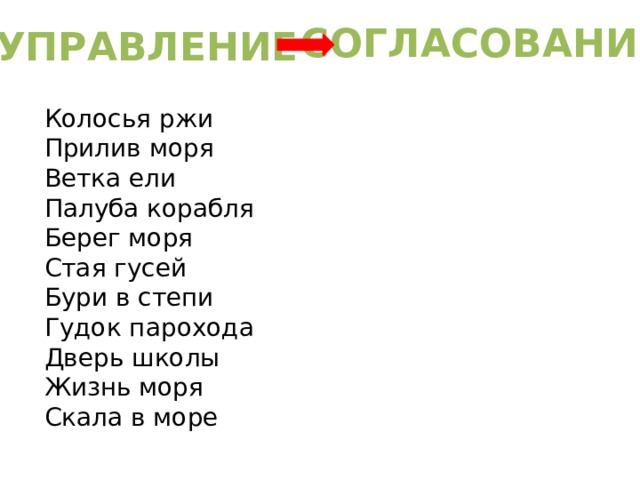 СОГЛАСОВАНИЕ УПРАВЛЕНИЕ Колосья ржи Прилив моря Ветка ели Палуба корабля Берег моря Стая гусей Бури в степи Гудок парохода Дверь школы Жизнь моря Скала в море 