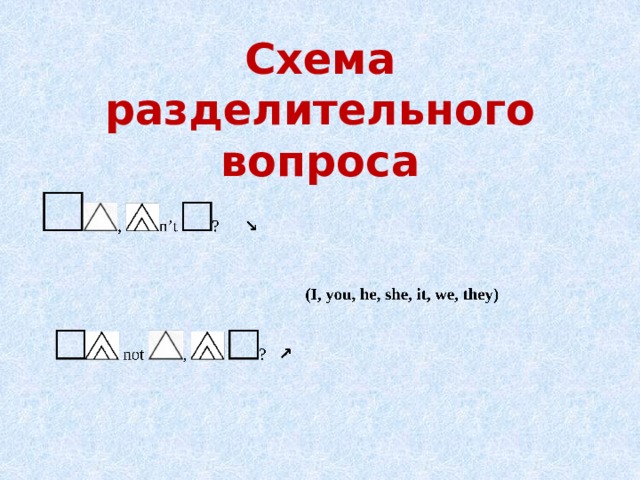 Схема разделительного вопроса 