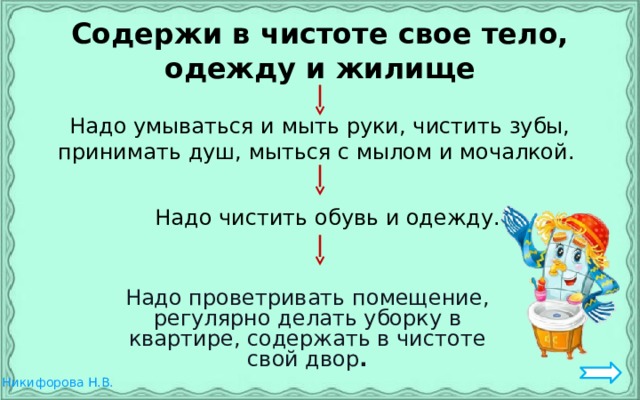 Содержи в чистоте свое тело, одежду и жилище Надо умываться и мыть руки, чистить зубы, принимать душ, мыться с мылом и мочалкой. Надо чистить обувь и одежду. Надо проветривать помещение, регулярно делать уборку в квартире, содержать в чистоте свой двор . 