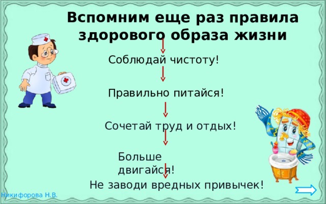 Вспомним еще раз правила здорового образа жизни Соблюдай чистоту!  Правильно питайся! Сочетай труд и отдых! Больше двигайся!   Не заводи вредных привычек! 