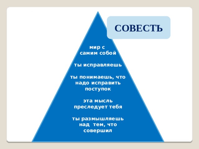 мир с самим собой  ты исправляешь  ты понимаешь, что надо исправить поступок  эта мысль преследует тебя  ты размышляешь над тем, что совершил  СОВЕСТЬ 