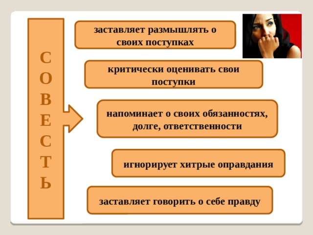 С О В Е С Т Ь заставляет размышлять о своих поступках критически оценивать свои поступки напоминает о своих обязанностях, долге, ответственности игнорирует хитрые оправдания заставляет говорить о себе правду 
