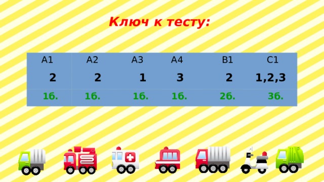 Ключ к тесту:  А1  А2  2  2  А3  1б.  1б.  1  А4  3  В1  1б.  С1  2  1б. 1,2,3  2б.  3б. 