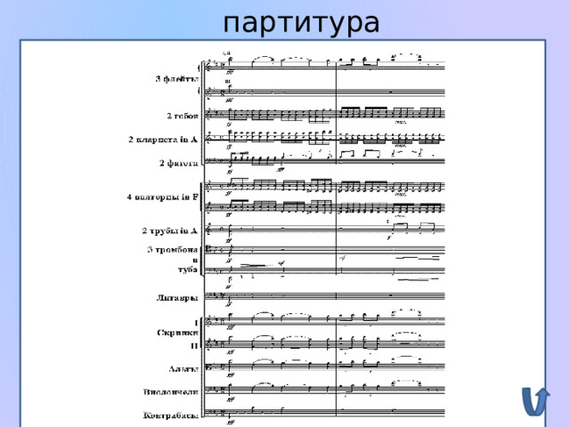 партитура Дирижер читает ПАРТИТУРУ.  