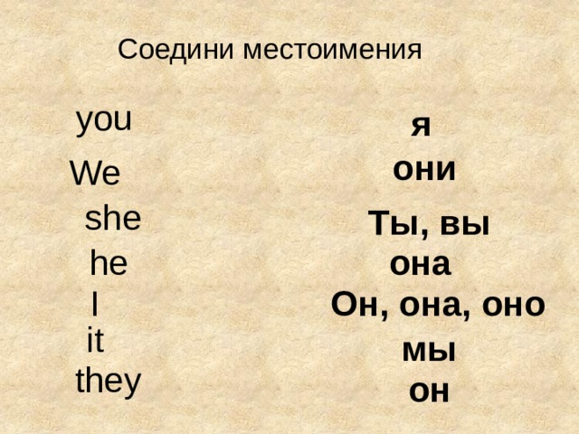 Соедини местоимения you я они We she Ты, вы he она I Он, она, оно it мы they  он  