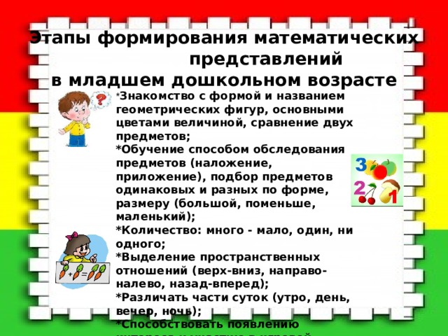 Этапы формирования математических представлений  в младшем дошкольном возрасте * Знакомство с формой и названием геометрических фигур, основными цветами величиной, сравнение двух предметов; *Обучение способом обследования предметов (наложение, приложение), подбор предметов одинаковых и разных по форме, размеру (большой, поменьше, маленький); *Количество: много - мало, один, ни одного; *Выделение пространственных отношений (верх-вниз, направо-налево, назад-вперед); *Различать части суток (утро, день, вечер, ночь); *Способствовать появлению интереса к участию в игровой деятельности; *Учить реализовать цели, которые ставит перед ребенком взрослый. 