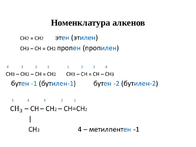 Номенклатура алкенов 