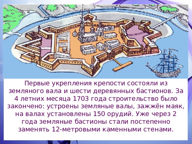 Первые укрепления крепости состояли из земляного вала и шести деревянных бастионов. За 4 летних месяца 1703 года строительство было закончено: устроены земляные валы, зажжён маяк, на валах установлены 150 орудий. Уже через 2 года земляные бастионы стали постепенно заменять 12-метровыми каменными стенами. 