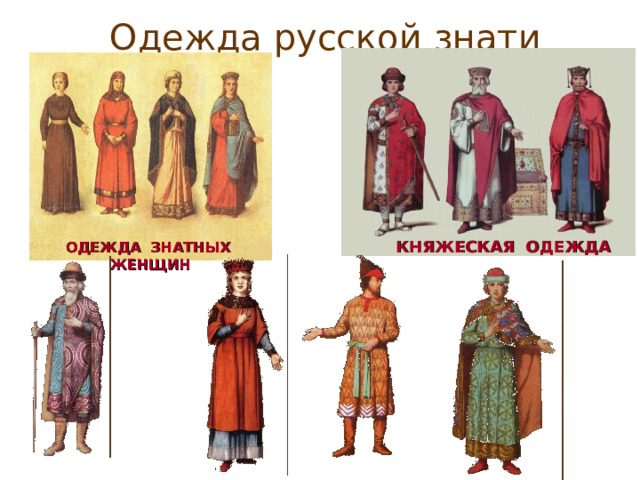 Одежда русской знати КНЯЖЕСКАЯ ОДЕЖДА ОДЕЖДА ЗНАТНЫХ ЖЕНЩИН 