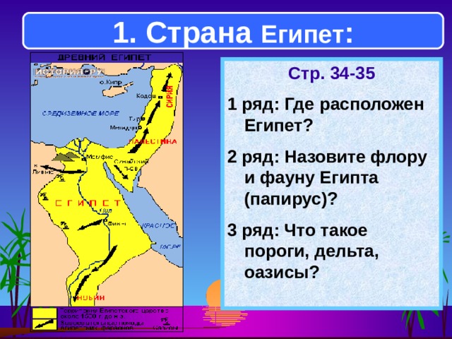 1. Страна Египет : Стр. 34-35  1 ряд: Где расположен Египет?  2 ряд: Назовите флору и фауну Египта (папирус)?  3 ряд: Что такое пороги, дельта, оазисы?    