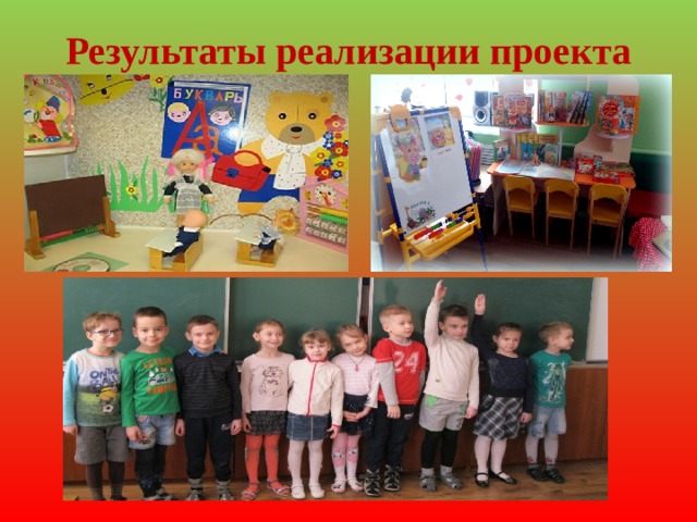 Результаты реализации проекта 