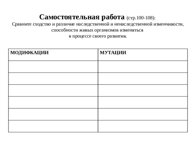 Самостоятельная работа (стр.100-108):  Сравните сходство и различие наследственной и ненаследственной изменчивости, способности живых организмов изменяться  в процессе своего развития. МОДИФКАЦИИ МУТАЦИИ 