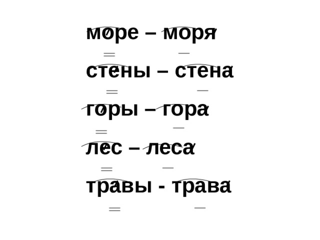 море – моря стены – стена горы – гора лес – леса травы - трава море – моря стены – стена горы – гора лес – леса травы - трава море – моря стены – стена горы – гора лес – леса травы - трава 