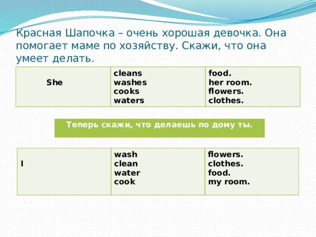Красная Шапочка – очень хорошая девочка. Она помогает маме по хозяйству. Скажи, что она умеет делать.   She cleans washes food. cooks her room. waters flowers. clothes. Теперь скажи, что делаешь по дому ты.  I wash flowers. clean water clothes. cook food. my room. 