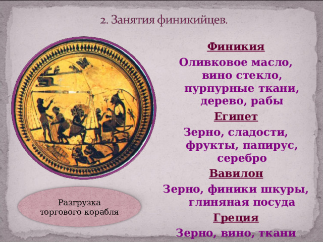 Финикия Оливковое масло, вино стекло, пурпурные ткани, дерево, рабы Египет Зерно, сладости, фрукты, папирус, серебро Вавилон Зерно, финики шкуры, глиняная посуда Греция Зерно, вино, ткани Разгрузка торгового корабля 