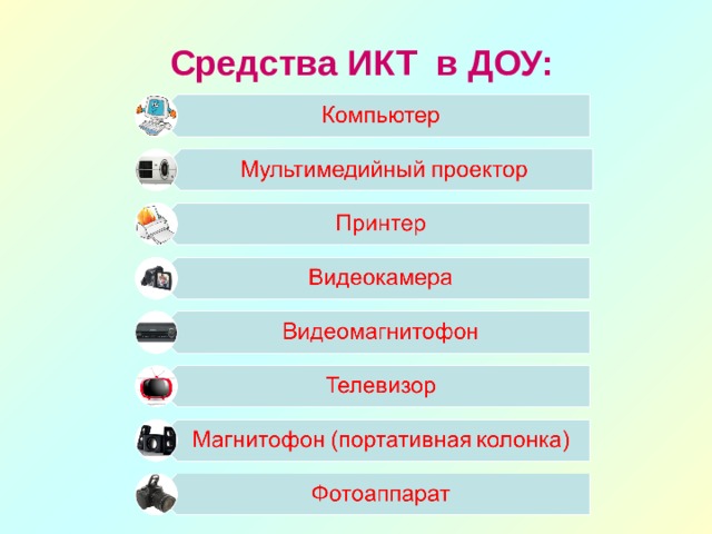 Средства ИКТ в ДОУ: 