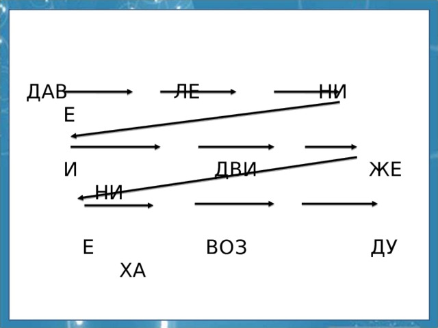 ДАВ ЛЕ НИ Е  И ДВИ ЖЕ НИ  Е ВОЗ ДУ ХА 