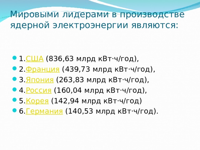 Мировыми лидерами в производстве ядерной электроэнергии являются:   1. США (836,63 млрд кВт·ч/год), 2. Франция (439,73 млрд кВт·ч/год), 3. Япония (263,83 млрд кВт·ч/год), 4. Россия (160,04 млрд кВт·ч/год), 5. Корея (142,94 млрд кВт·ч/год) 6. Германия (140,53 млрд кВт·ч/год).  