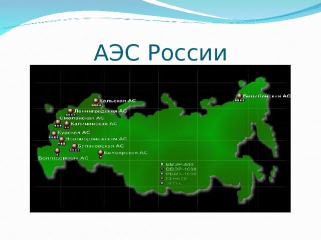 АЭС России 