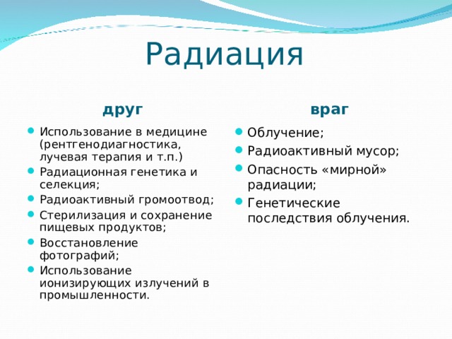 Радиация друг враг Использование в медицине (рентгенодиагностика, лучевая терапия и т.п.) Радиационная генетика и селекция; Радиоактивный громоотвод; Стерилизация и сохранение пищевых продуктов; Восстановление фотографий; Использование ионизирующих излучений в промышленности.  Облучение; Радиоактивный мусор; Опасность «мирной» радиации; Генетические последствия облучения.   