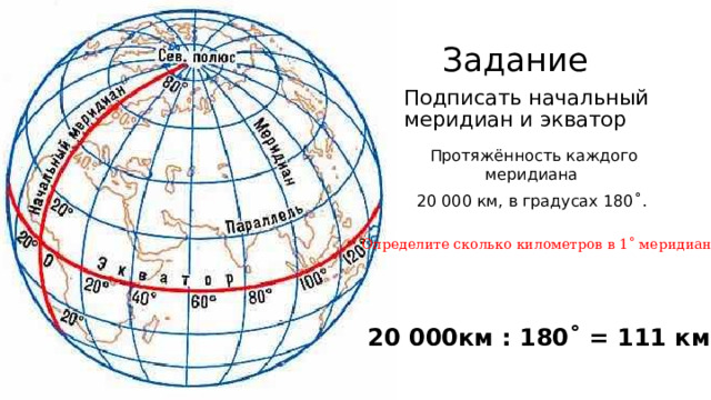 Задание Подписать начальный меридиан и экватор Протяжённость каждого меридиана 20 000 км, в градусах 180 ˚. Определите сколько километров в 1˚ меридиана? 20 000км : 180˚ = 111 км 