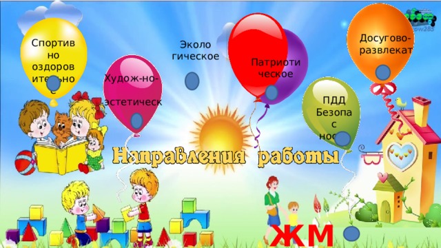 Досугово- развлекат Спортивно оздоровительное Эколо гическое Патриоти ческое Худож-но- эстетическ ПДД Безопас ность ЖМИ 