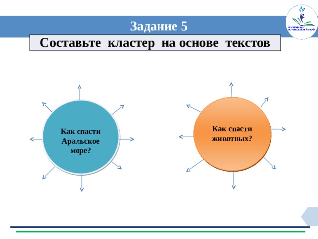 Задание 5 Составьте кластер на основе текстов  Как спасти животных?  Как спасти Аральское море? 