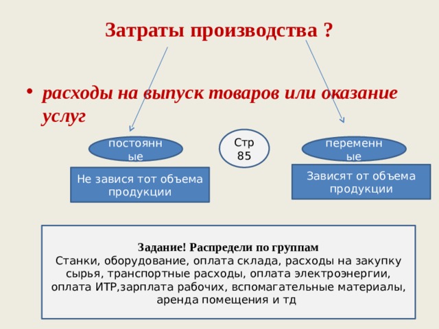 Затраты производства ?   расходы на выпуск товаров или оказание услуг Стр 85 постоянные переменные Зависят от объема продукции Не завися тот объема продукции Задание! Распредели по группам Станки, оборудование, оплата склада, расходы на закупку сырья, транспортные расходы, оплата электроэнергии, оплата ИТР,зарплата рабочих, вспомагательные материалы, аренда помещения и тд 
