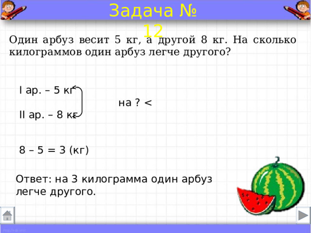 Задача № 12 Один арбуз весит 5 кг, а другой 8 кг. На сколько килограммов один арбуз легче другого? I ар. – 5 кг  на ? II ар. – 8 кг 8 – 5 = 3 (кг) Ответ: на 3 килограмма один арбуз легче другого. 