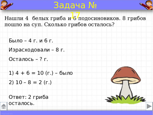 Задача № 17 Нашли 4 белых гриба и 6 подосиновиков. 8 грибов пошло на суп. Сколько грибов осталось? Было – 4 г. и 6 г. Израсходовали – 8 г.  Осталось – ? г. 1) 4 + 6 = 10 (г.) – было 2) 10 – 8 = 2 (г.) Ответ: 2 гриба осталось . 