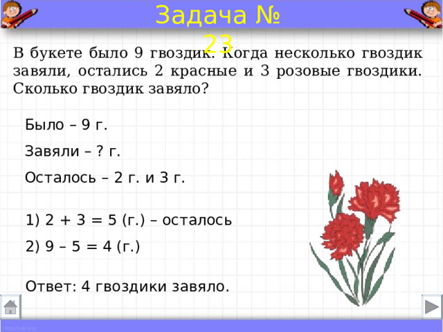 Задача № 23 В букете было 9 гвоздик. Когда несколько гвоздик завяли, остались 2 красные и 3 розовые гвоздики. Сколько гвоздик завяло? Было – 9 г. Завяли – ? г.  Осталось – 2 г. и 3 г. 1) 2 + 3 = 5 (г.) – осталось 2) 9 – 5 = 4 (г.) Ответ: 4 гвоздики завяло . 