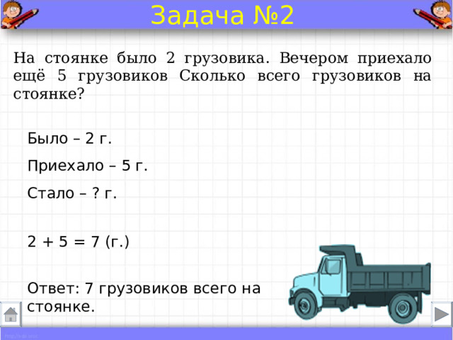 Задача №2 На стоянке было 2 грузовика. Вечером приехало ещё 5 грузовиков Сколько всего грузовиков на стоянке? Было – 2 г. Приехало – 5 г. Стало – ? г. 2 + 5 = 7 (г.) Ответ: 7 грузовиков всего на стоянке. 