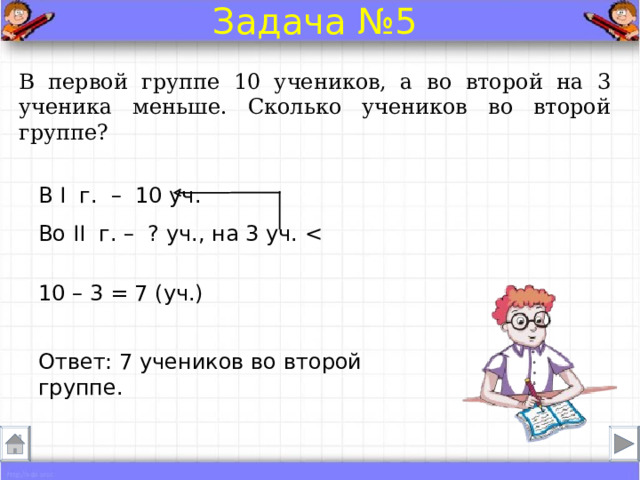 Задача №5 В первой группе 10 учеников, а во второй на 3 ученика меньше. Сколько учеников во второй группе? В I г. – 10 уч. Во II г. – ? уч., на 3 уч. 10 – 3 = 7 (уч.) Ответ: 7 учеников во второй группе. 