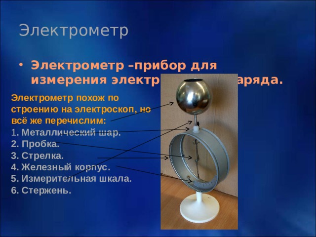 Электрометр Электрометр –прибор для измерения электрического заряда. Электрометр похож по строению на электроскоп, но всё же перечислим: 1 . Металлический шар. 2. Пробка. 3. Стрелка. 4. Железный корпус. 5. Измерительная шкала.  6. Стержень. 