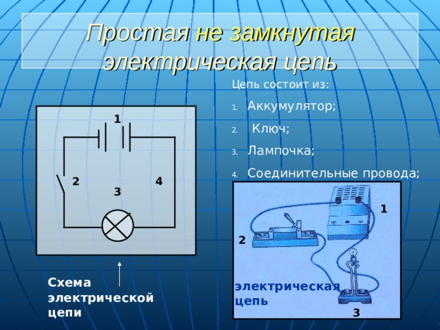 Простая не замкнутая электрическая цепь Цепь состоит из: Аккумулятор;  Ключ; Лампочка; Соединительные провода; 1 2 4 3 1 2 Схема электрической цепи электрическая цепь 3 