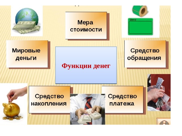 Функции денег 
