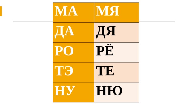 МА МЯ ДА РО ДЯ ТЭ РЁ ТЕ НУ НЮ 